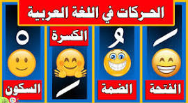 الكلمات و حركاتها